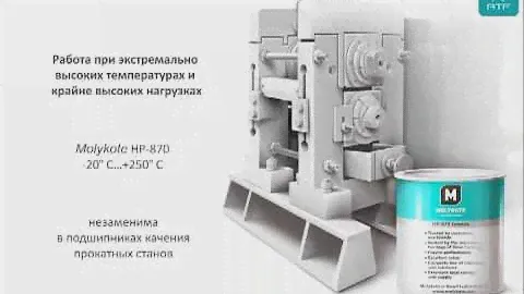 Термостойкие смазки Molykote для подшипников качения